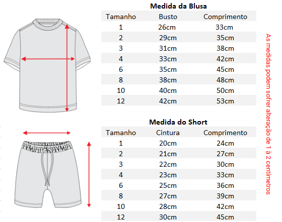 Tabela de Medidas
