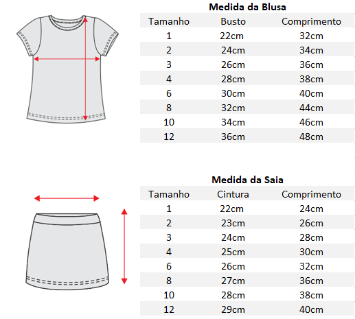Tabela de Medidas