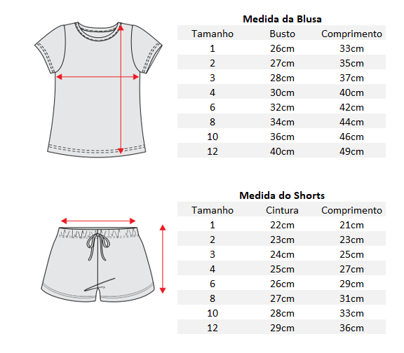 Tabela de Medidas