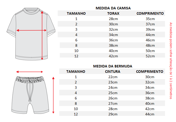 Tabela de Medidas